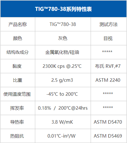 导热硅脂