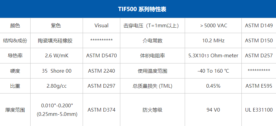 导热硅胶参数