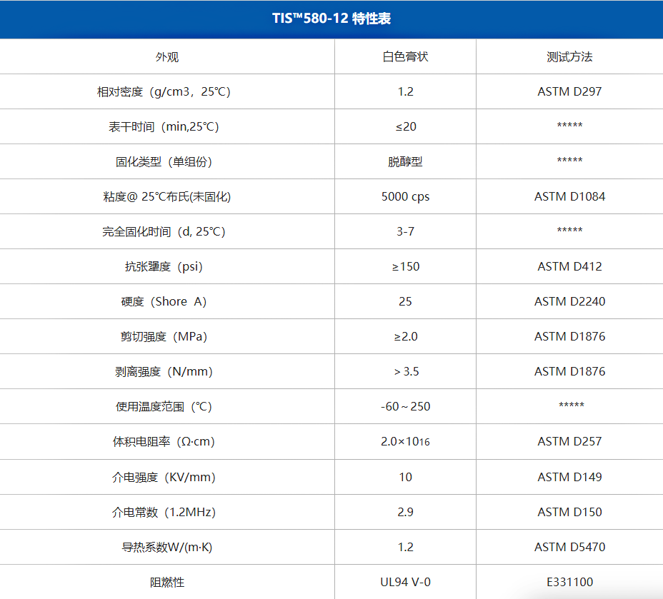 硅胶粘着剂参数