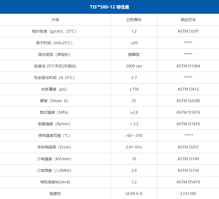 单组份硅胶粘着剂参数表