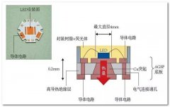 四九图库论坛