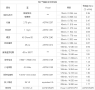 四九图库论坛