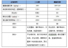 四九图库论坛