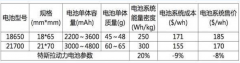 四九图库论坛