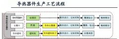 四九图库论坛