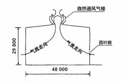 四九图库论坛