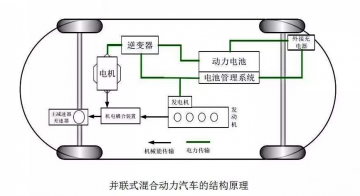 四九图库论坛