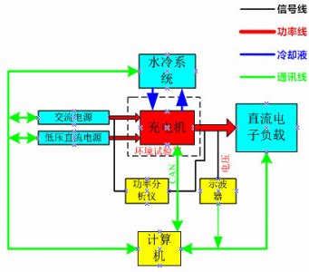 四九图库论坛