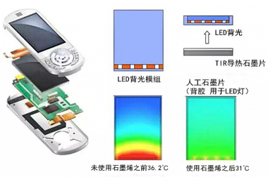 四九图库论坛