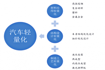 四九图库论坛