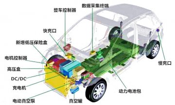 四九图库论坛